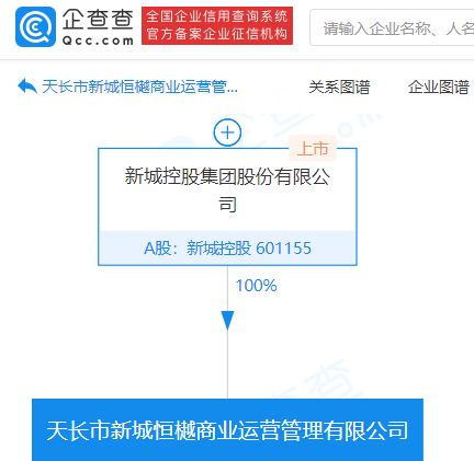 新城控股全面布局商業(yè)運營，成立全資子公司聚焦商業(yè)綜合體管理服務(wù)