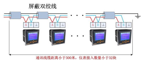 商業(yè)綜合體預(yù)付費(fèi)電能管理系統(tǒng)的核心價(jià)值與實(shí)施路徑