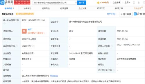 新城控股新設(shè)商業(yè)經(jīng)營管理公司，聚焦綜合體服務(wù)新賽道